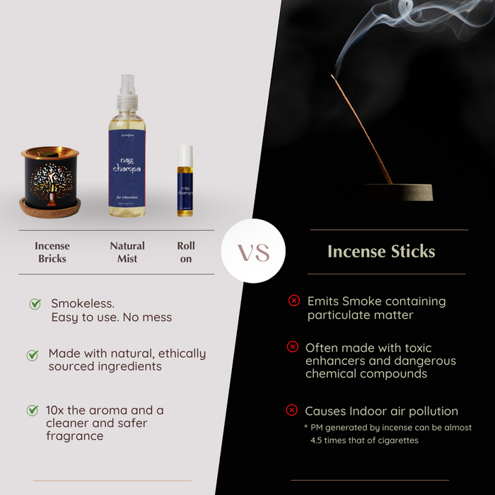 Nag Champa smokeless incense, Natural mist and Essential oil is all natural, charcoal free and long lasting and made with 100% natural ingredients