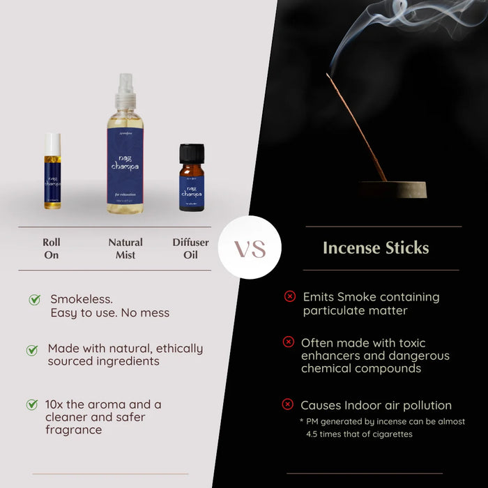 Nag Champa Roll on , Natural mist and Essential oil is all natural, charcoal free and long lasting and made with 100% natural ingredients