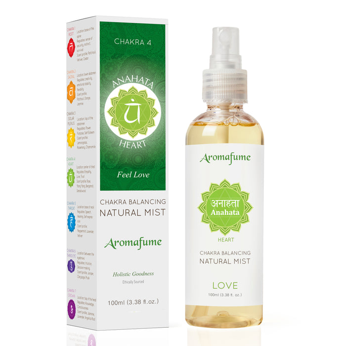 4th - Heart Chakra Natural Mist