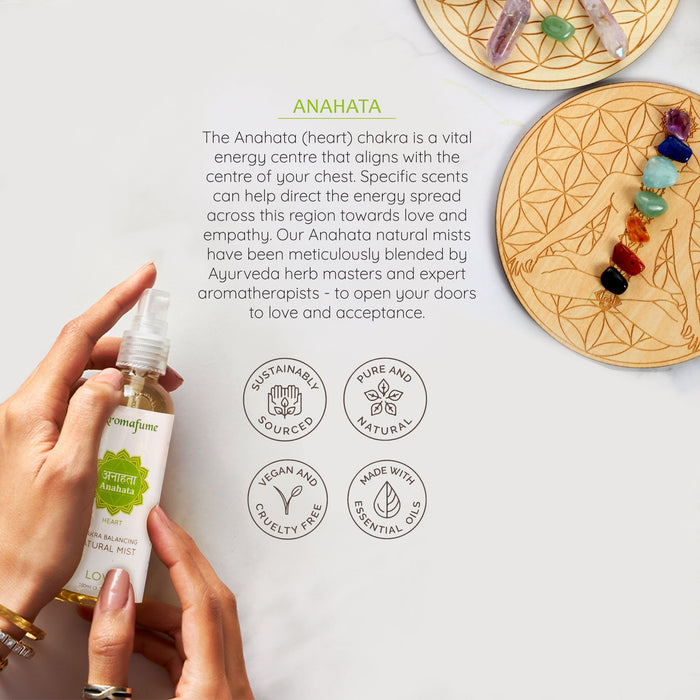 4th - Heart Chakra Natural Mist