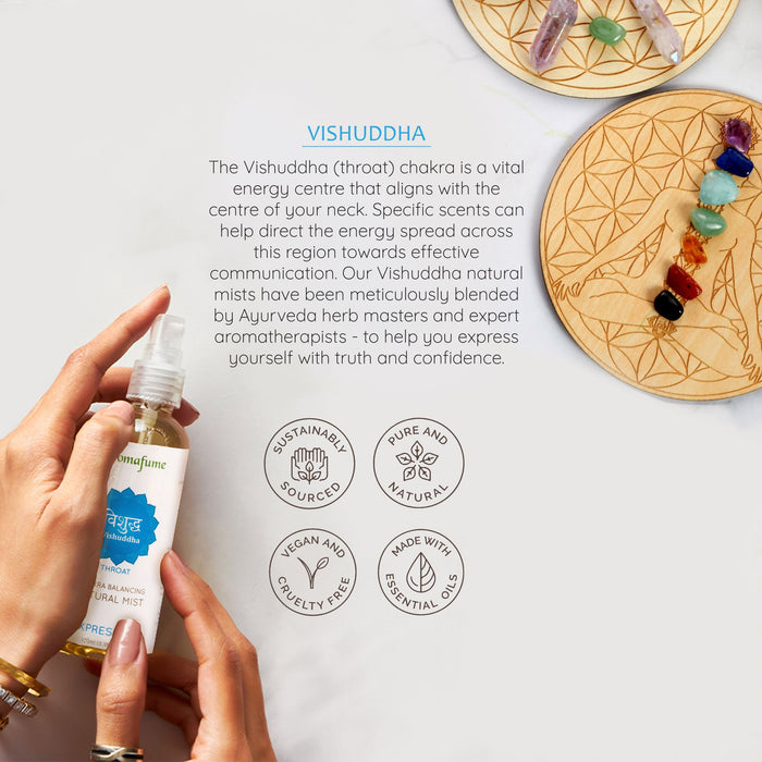 5th - Throat Chakra Natural Mist