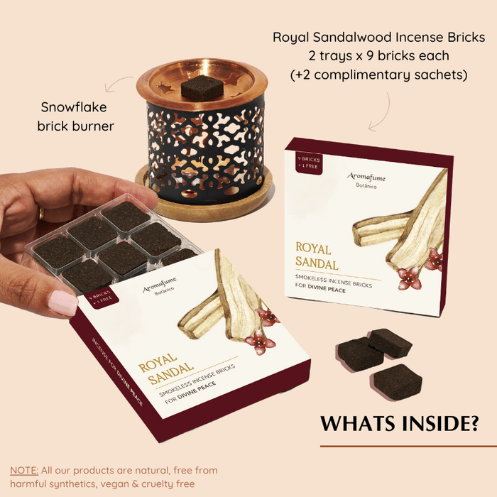 Whats inside the box