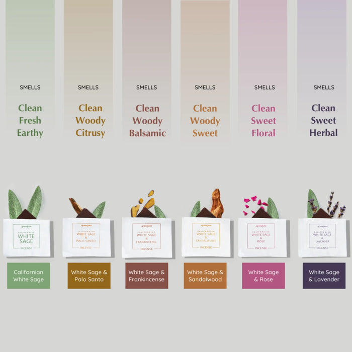 Scent Profile - Clean, earthy, fresh, woody, sweet, herbal