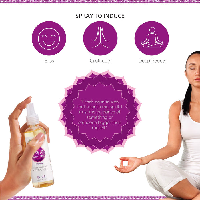 7th - Crown Chakra Natural Mist