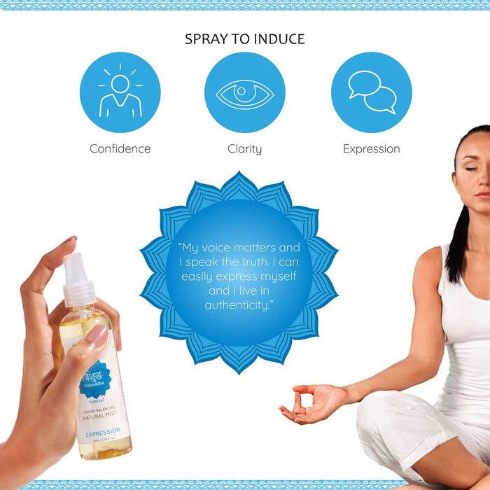 5th - Throat Chakra Natural Mist