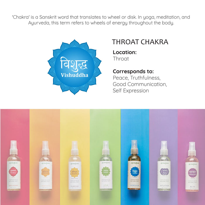 5th - Throat Chakra Natural Mist
