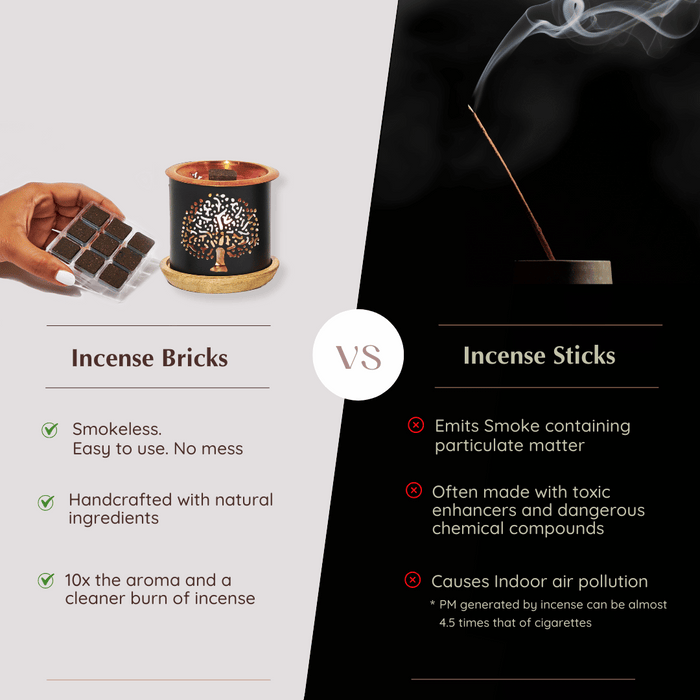 Incense Bricks are smokeless, no mess, easy to use, handcrafted with 100% natural ingredients