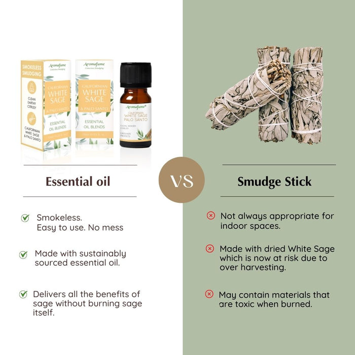 White Sage & Palo Santo Essential Oil
