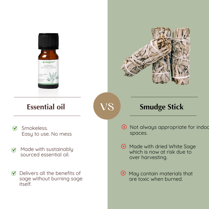 White Sage, Lavender & White Sage, Rose & White Sage Essential Oil Diffuser Blend