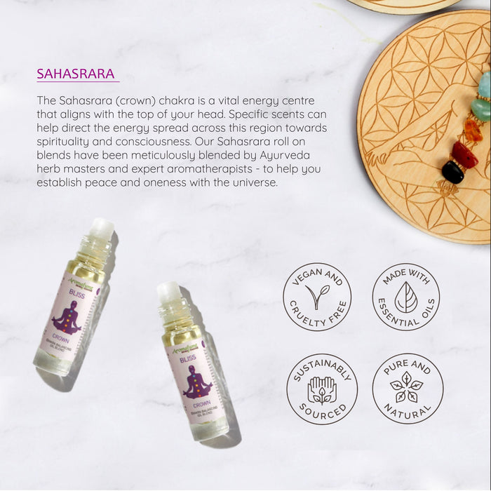 7th - Crown Chakra Roll-On