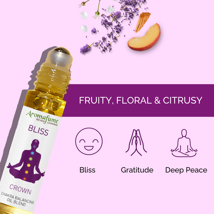 7th - Crown Chakra Roll-On