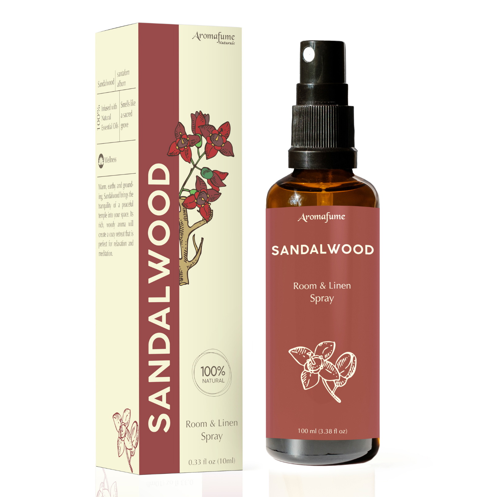 Sandalwood Room & Linen Spray – Aromafume