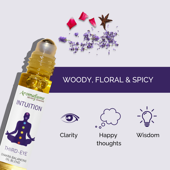 6th - Third Eye Chakra Roll-On