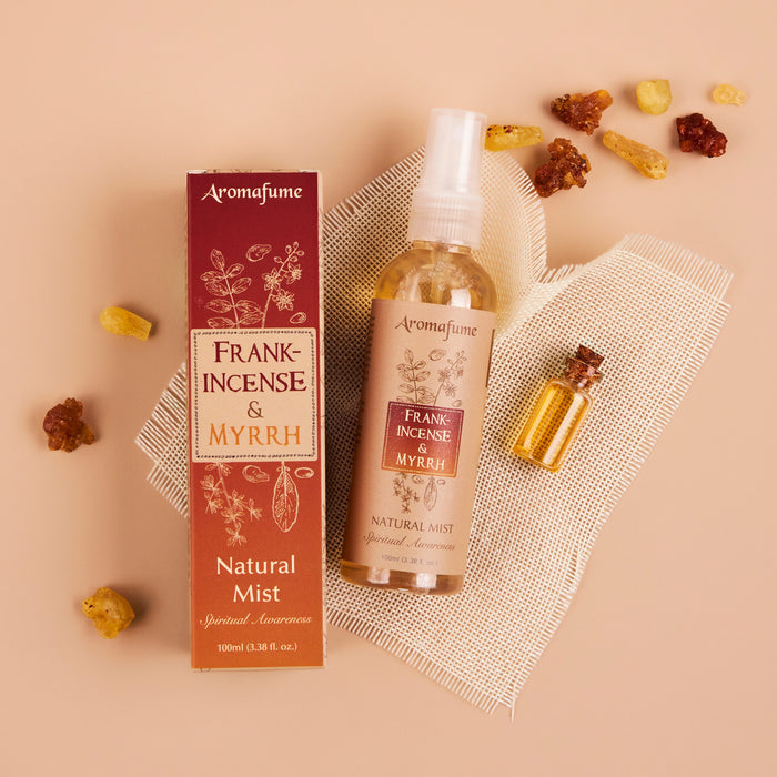 Spiritual Awareness Mist Gift Set