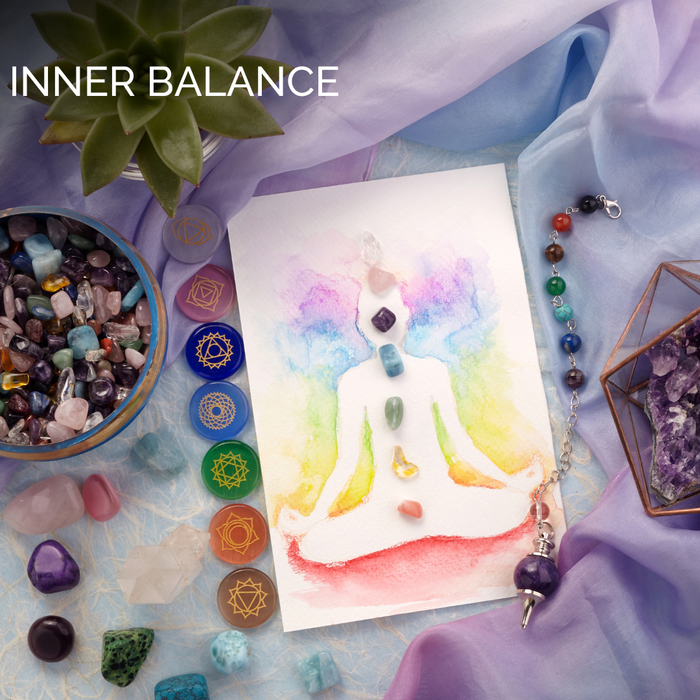 Know your Chakras