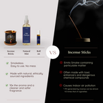 Nag Champa smokeless incense, Natural mist and Essential oil is all natural, charcoal free and long lasting and made with 100% natural ingredients