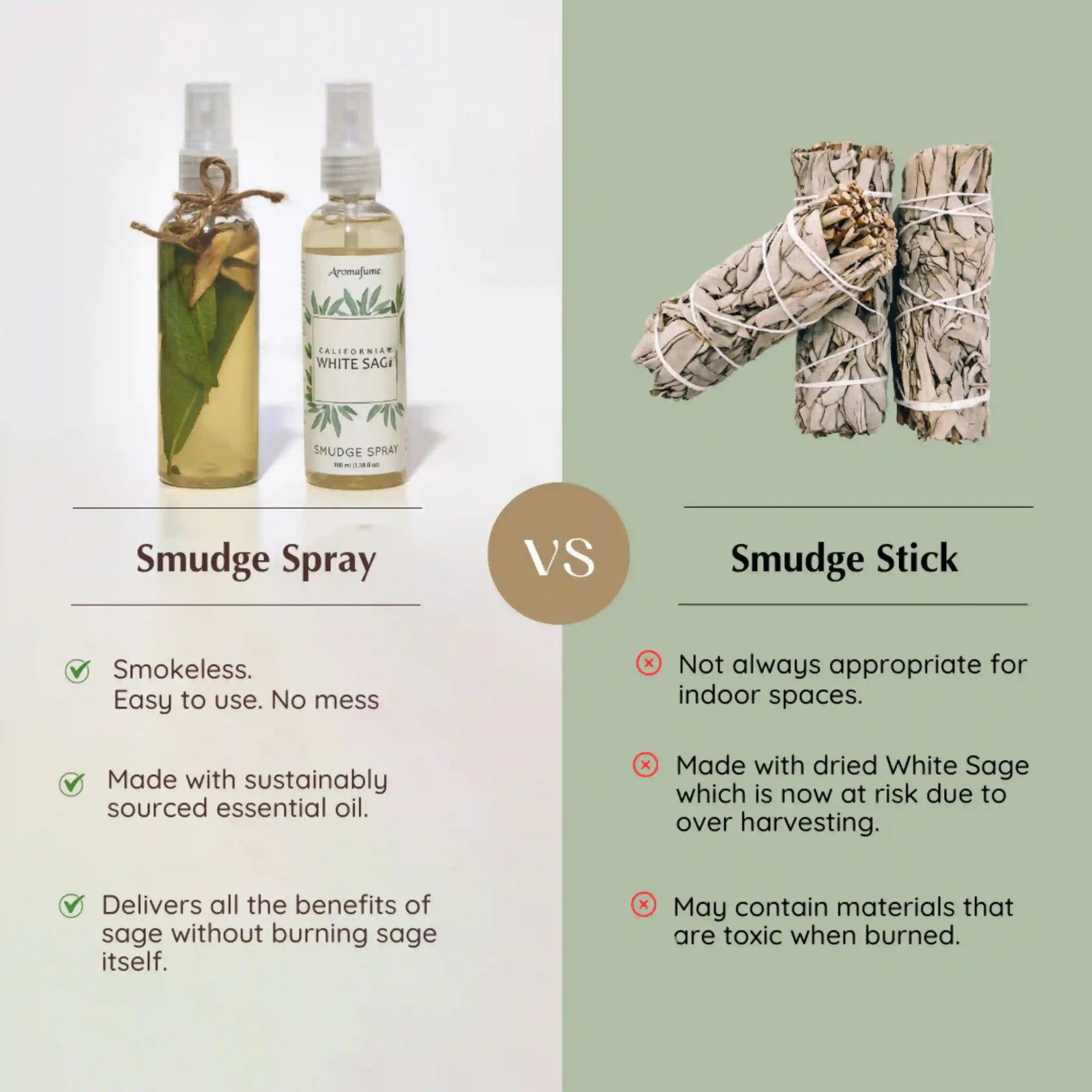 White Sage smudge spray is smokeless and leaves no mess and easy to use. It is made with ethically sourced essential oils