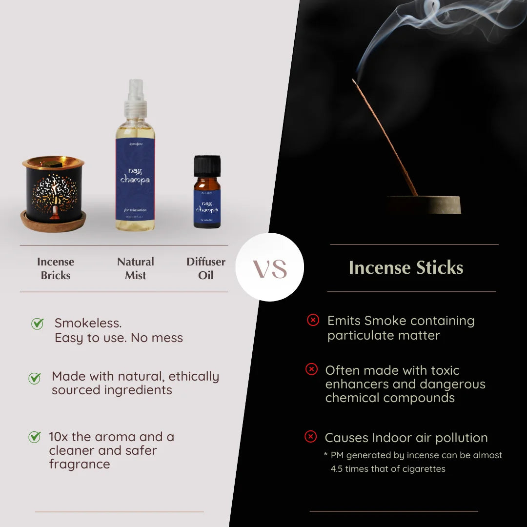 Nag Champa smokeless incense, Natural mist and Essential oil is all natural, charcoal free and long lasting and made with 100% natural ingredients