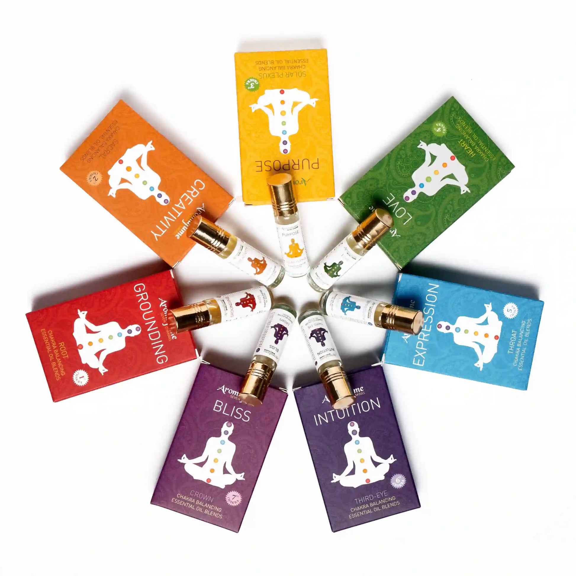 7 Chakra Essential Oil Aromatherapy Roll On Set