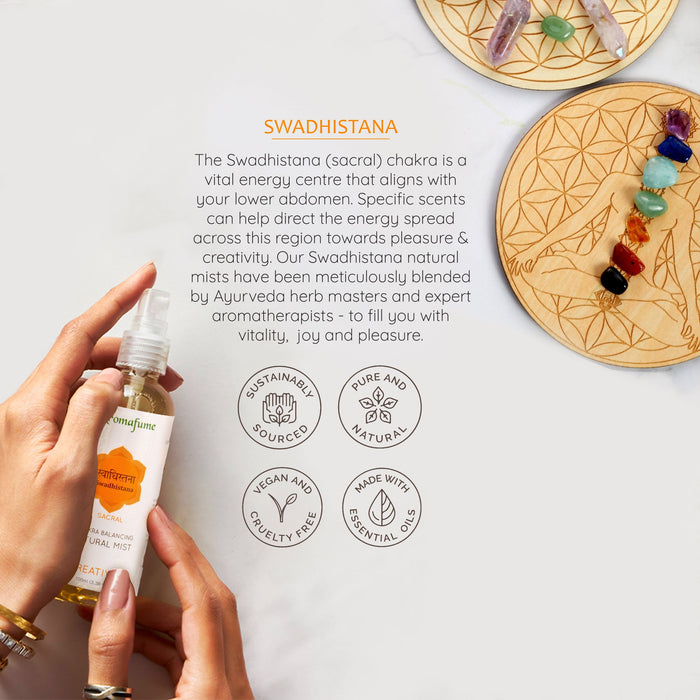 2nd - Sacral Chakra Natural Mist