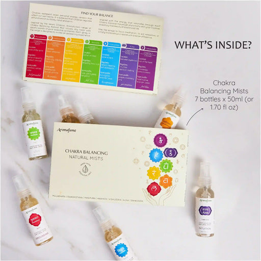 What's inside the box