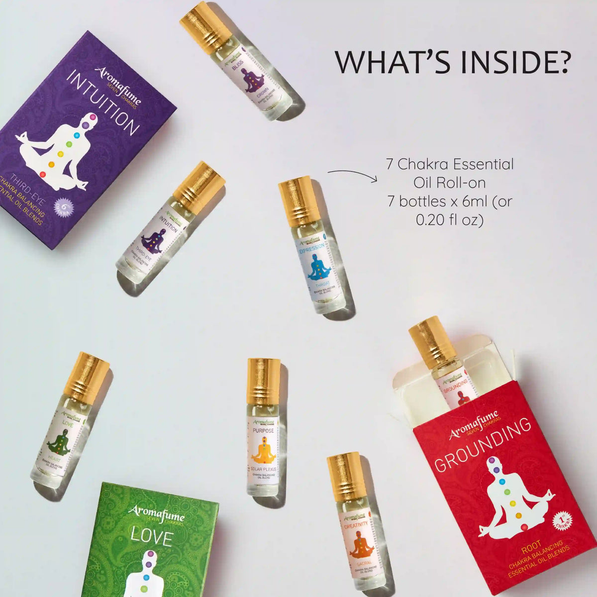 What's inside the box