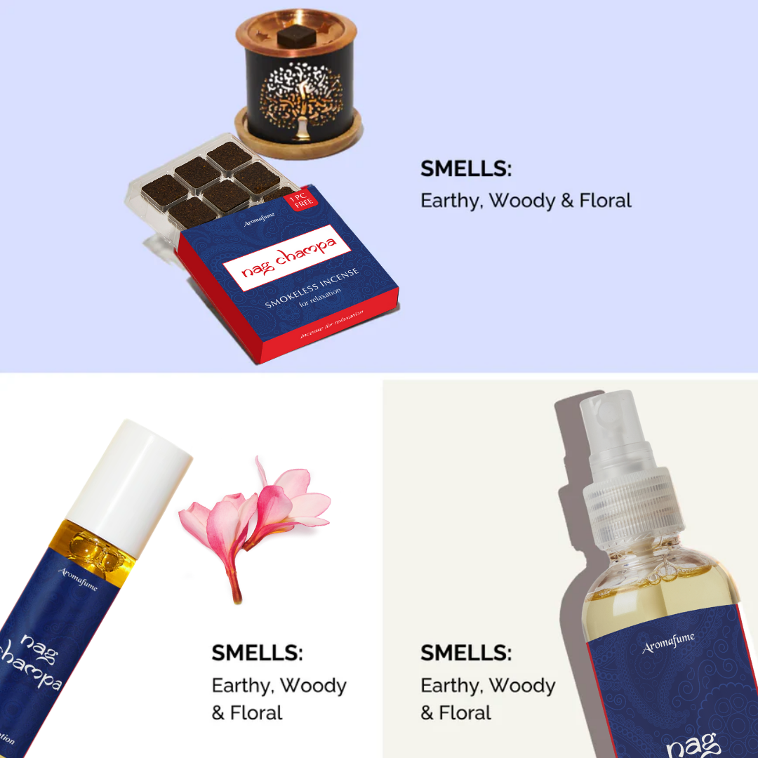 Scent Profile: Earthy, Woody and floral