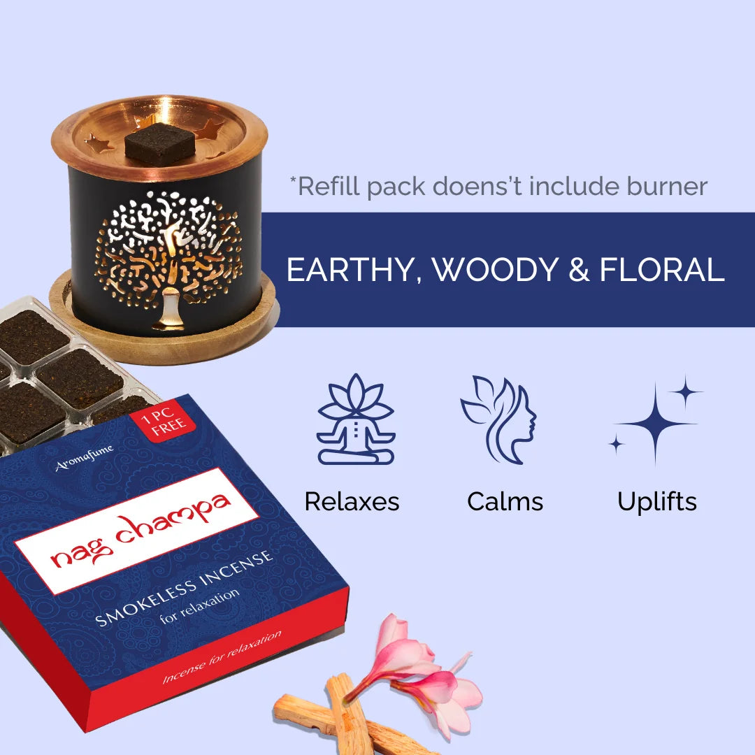 Scent Profile: Earthy, Woody and floral