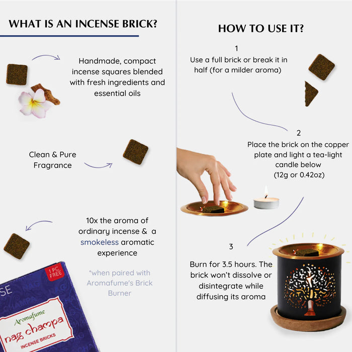 Nag Champa Roll-on & Incense Bricks Wellness Kit