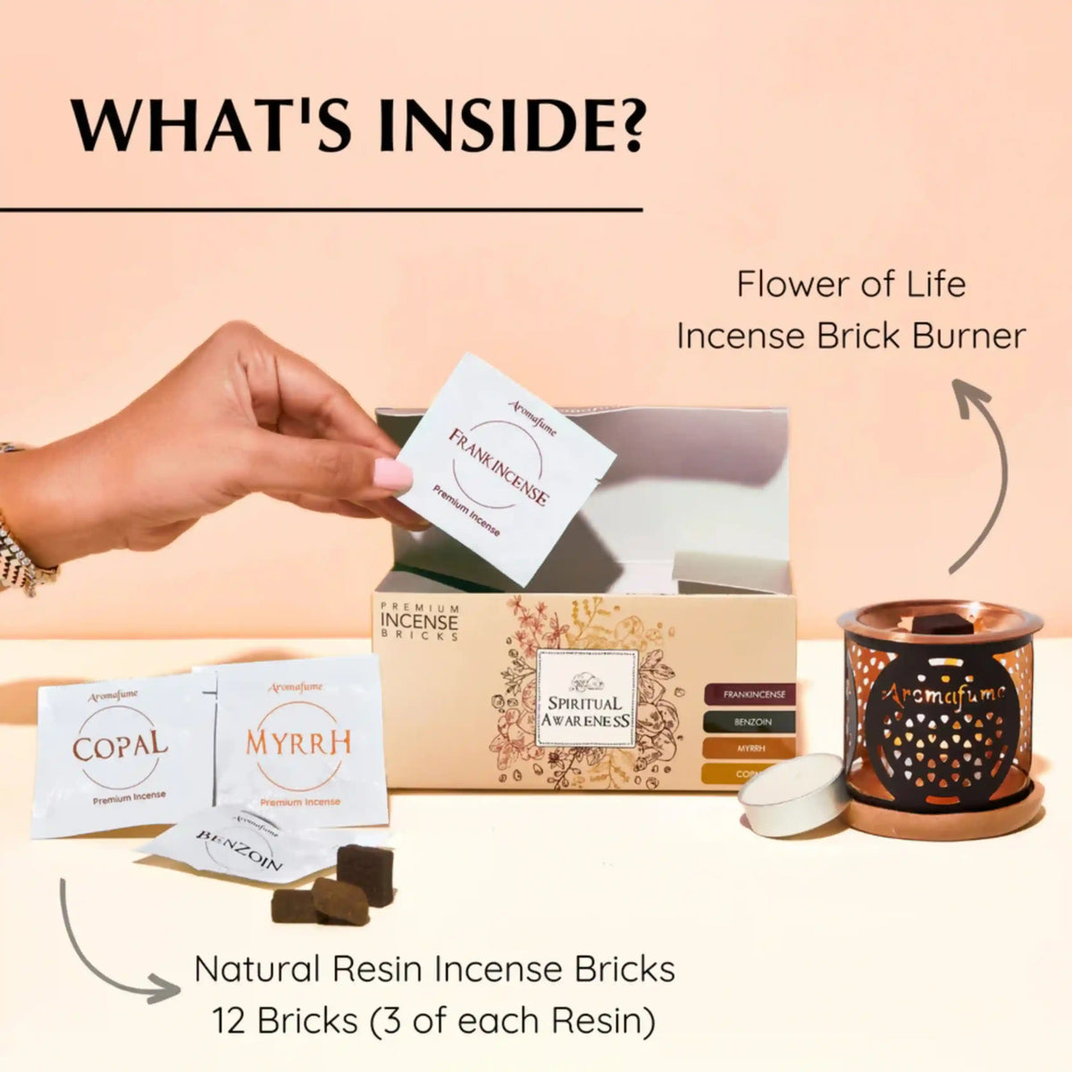 What's inside the box