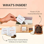 What's inside the box