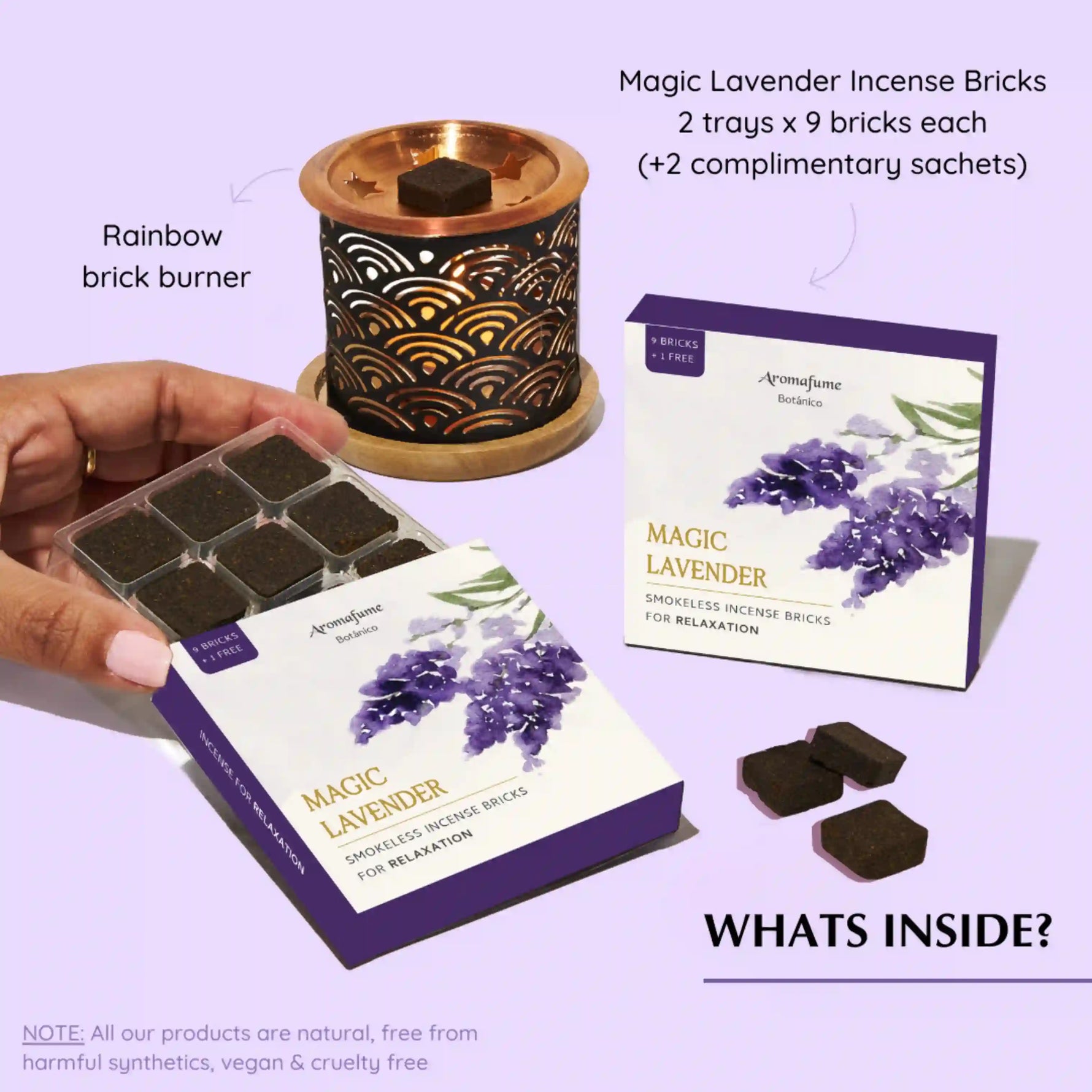 What's inside the box