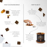 How to use - Place natural, vegan, charcoal free smokeless incense on burner & light