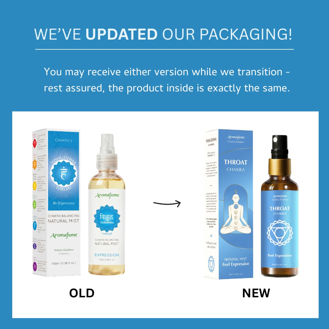 5th - Throat Chakra Natural Mist