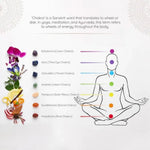 7 Chakras smokeless incense for balance and harmony