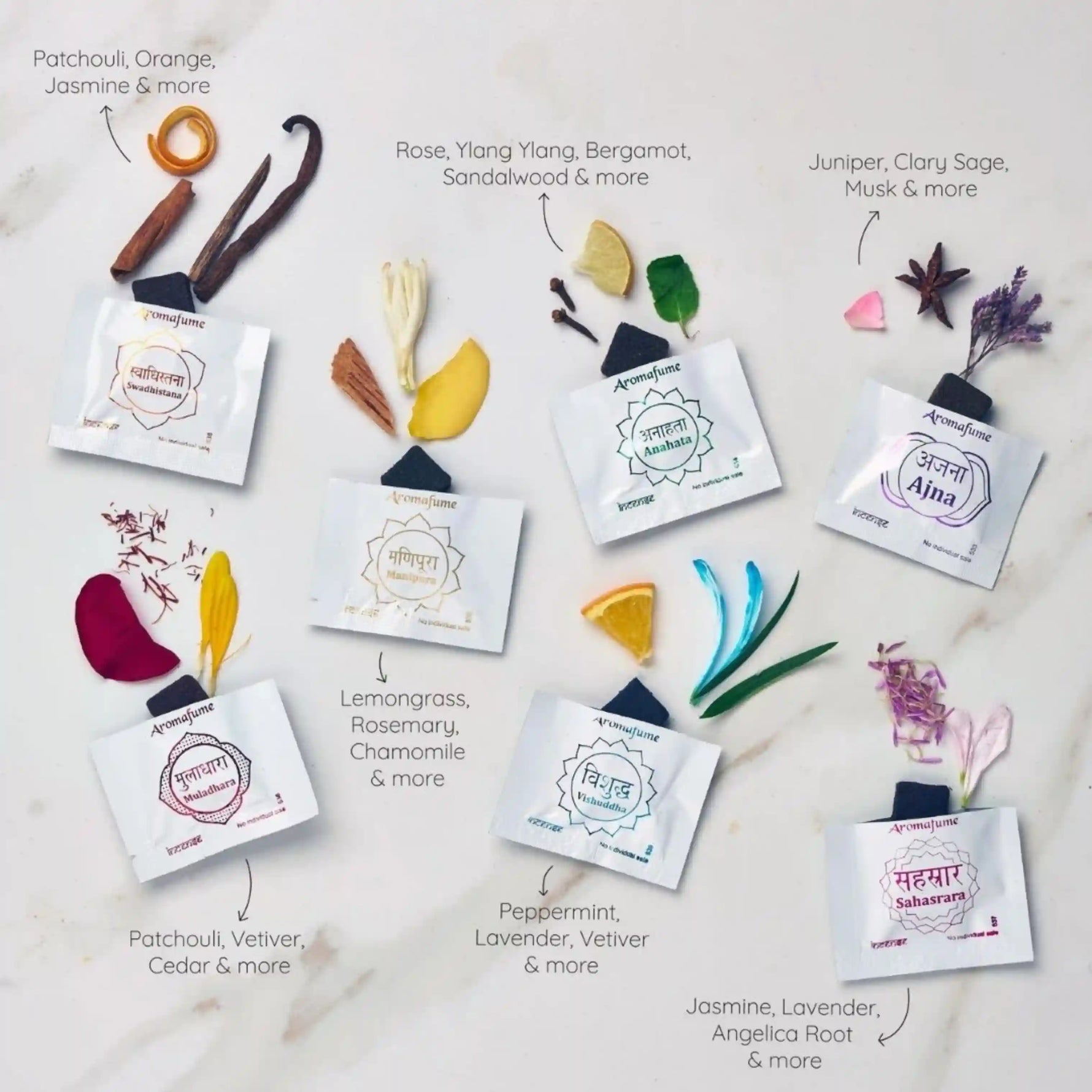 Ingredients - Patchouli, Orange, Jasmine, Rose, Ylang Ylang, Bergamot, Sandalwood, Peppermint and more