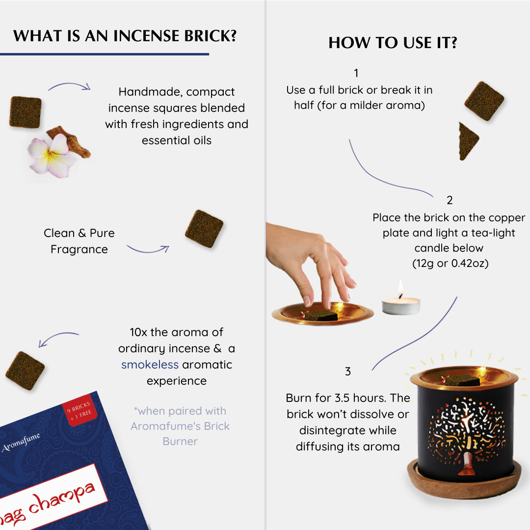 How To Use (Smokeless Incense) - Place natural, non-toxic, charcoal-free incense on burner and light