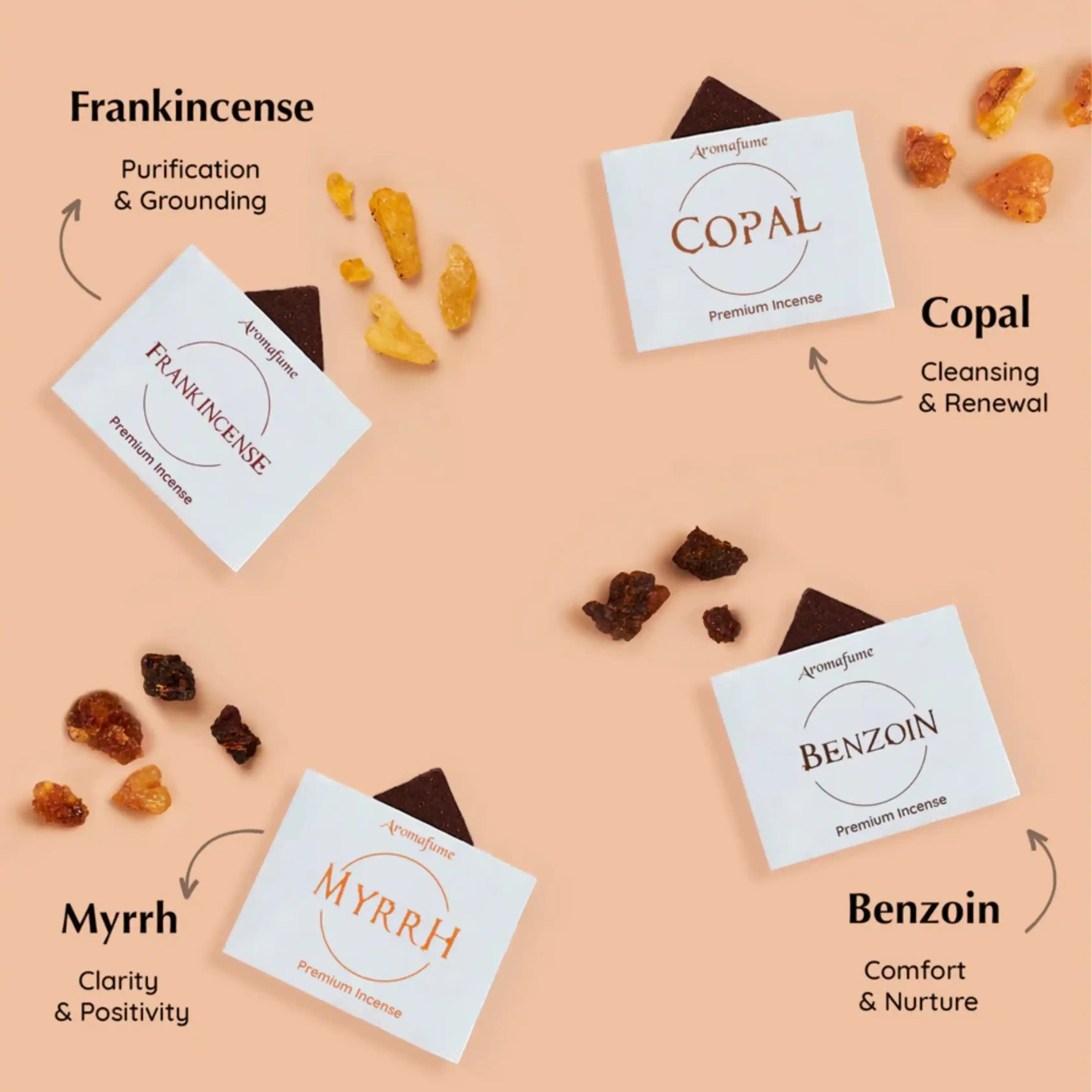 Frankincense, Copral, Benzoin, Myrrh smokeless incense bricks