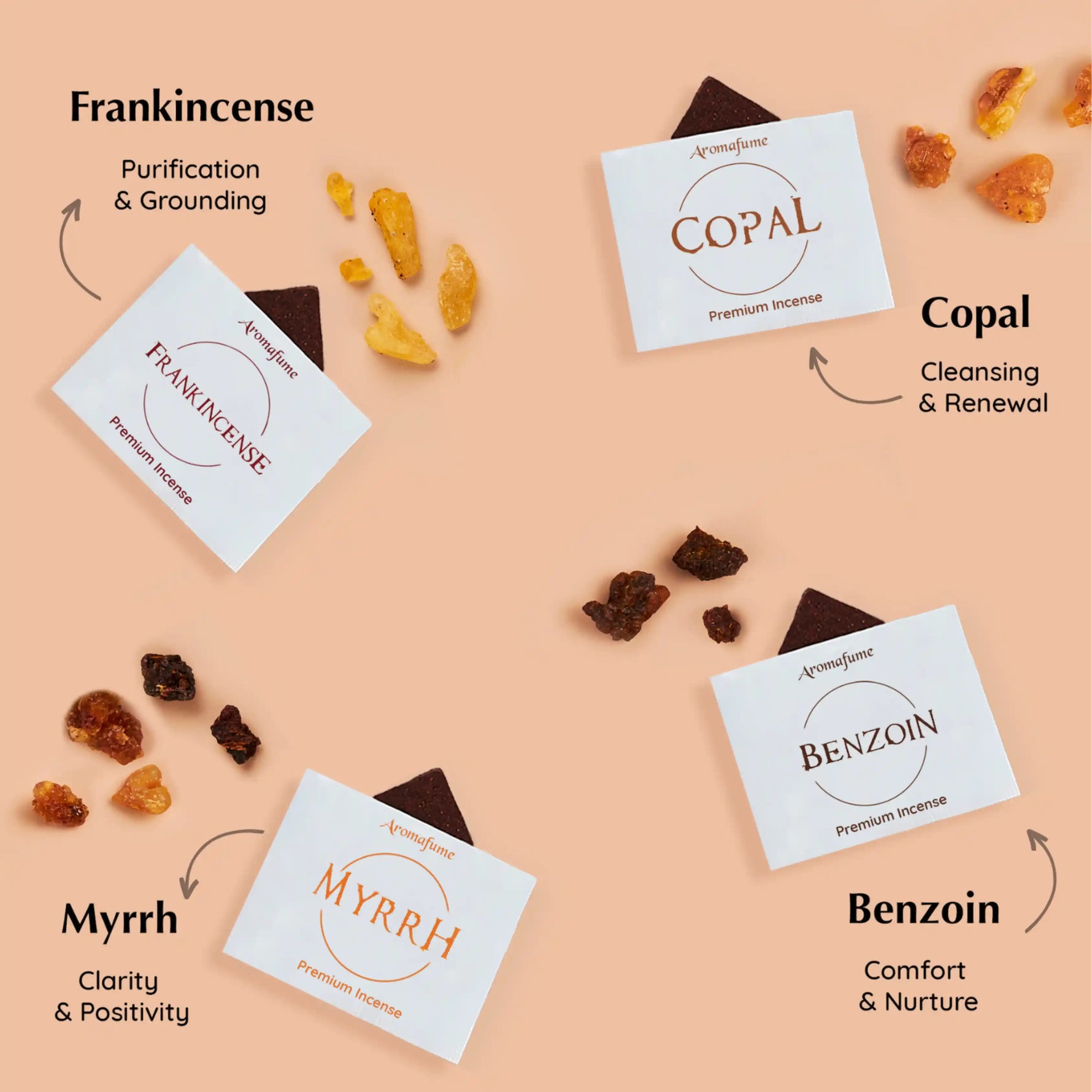 Sacred Resins for grounding, positivity, clarity, comfort & purification