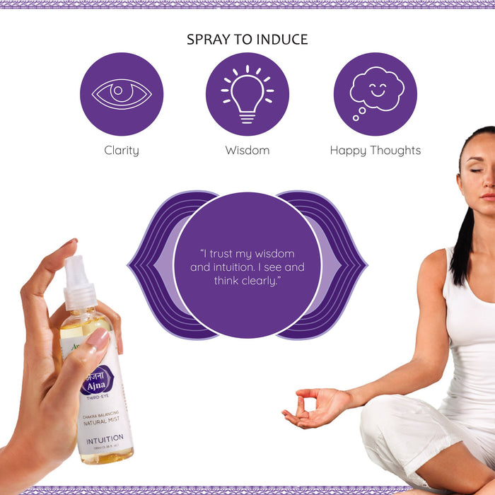 6th - Third Eye Chakra Natural Mist