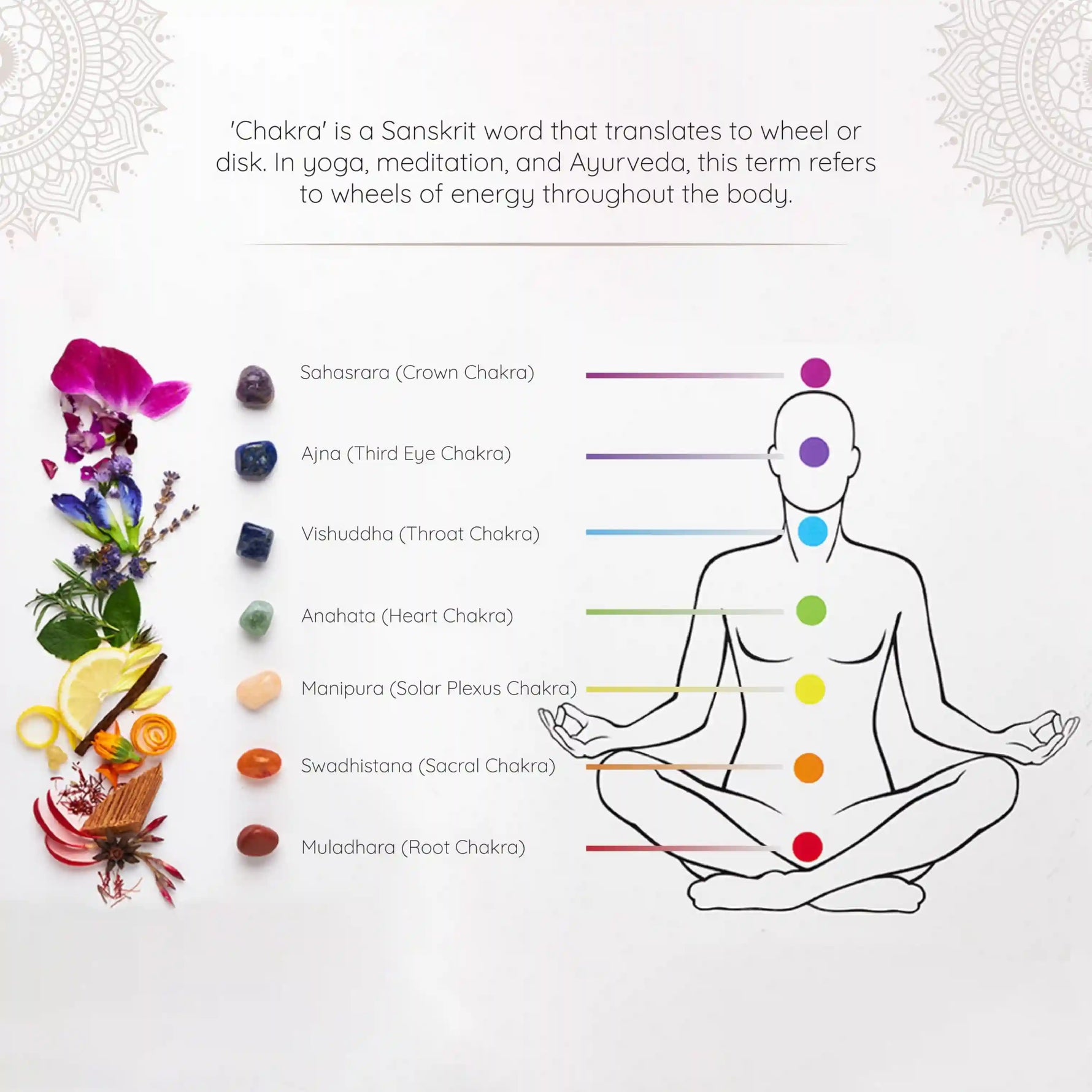 7 Chakras natural mist for balance and harmony