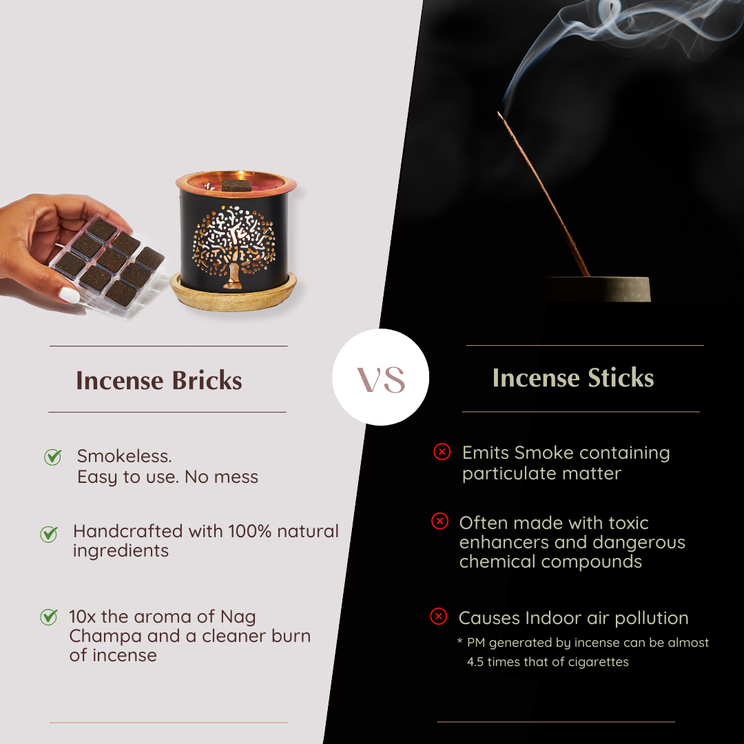 Smells warm and woody - creates a soothing environment that aids in calming the mind and helping with positive thoughts