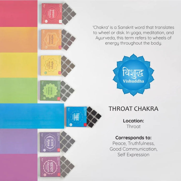 5th - Throat Chakra Incense Bricks Refill Pack