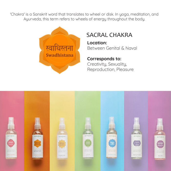 2nd - Sacral Chakra Natural Mist