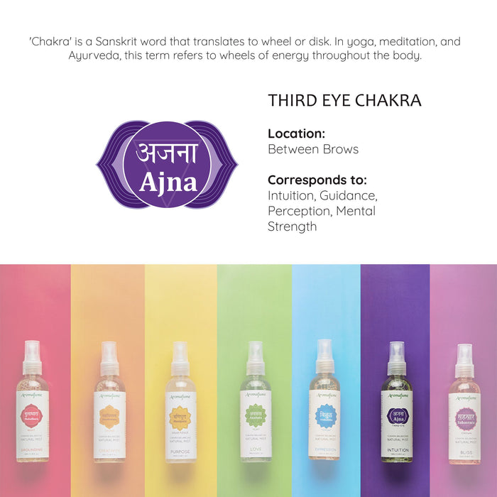 6th - Third Eye Chakra Natural Mist