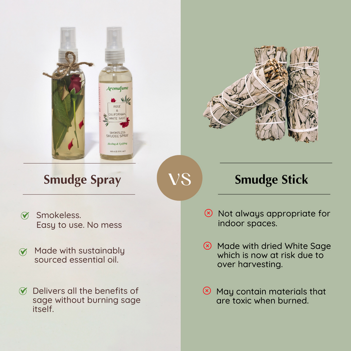 White Sage & Rose Smudge Spray