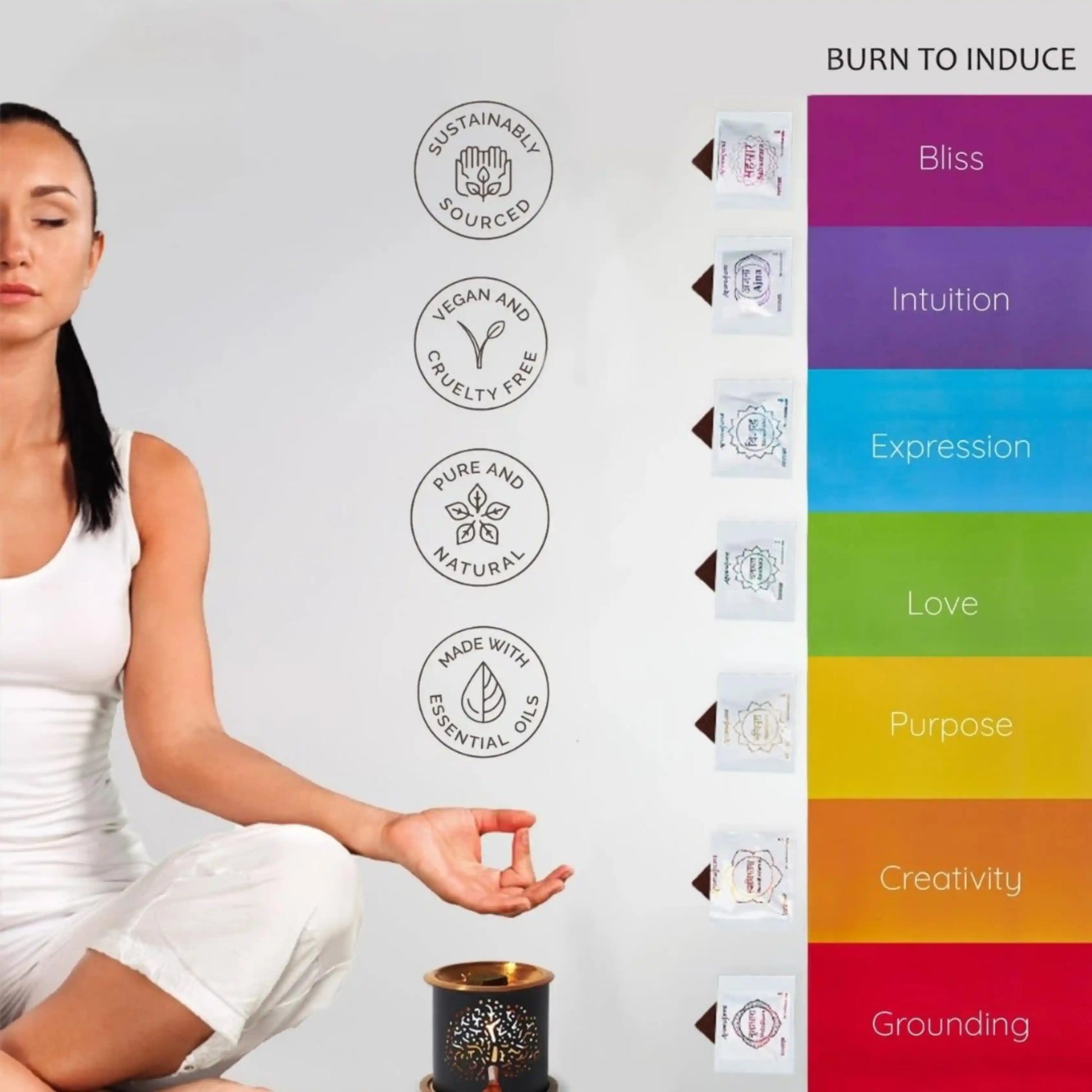 Chakra Smokeless Incense for Bliss, intuition, expression, love, creativity, purpose, grounding
