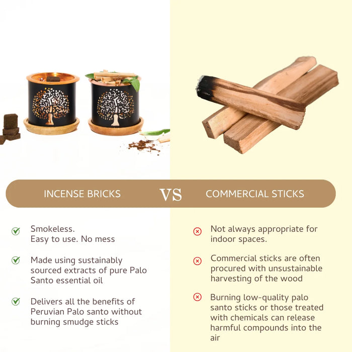 Palo Santo Incense Bricks and Burner Gift Set