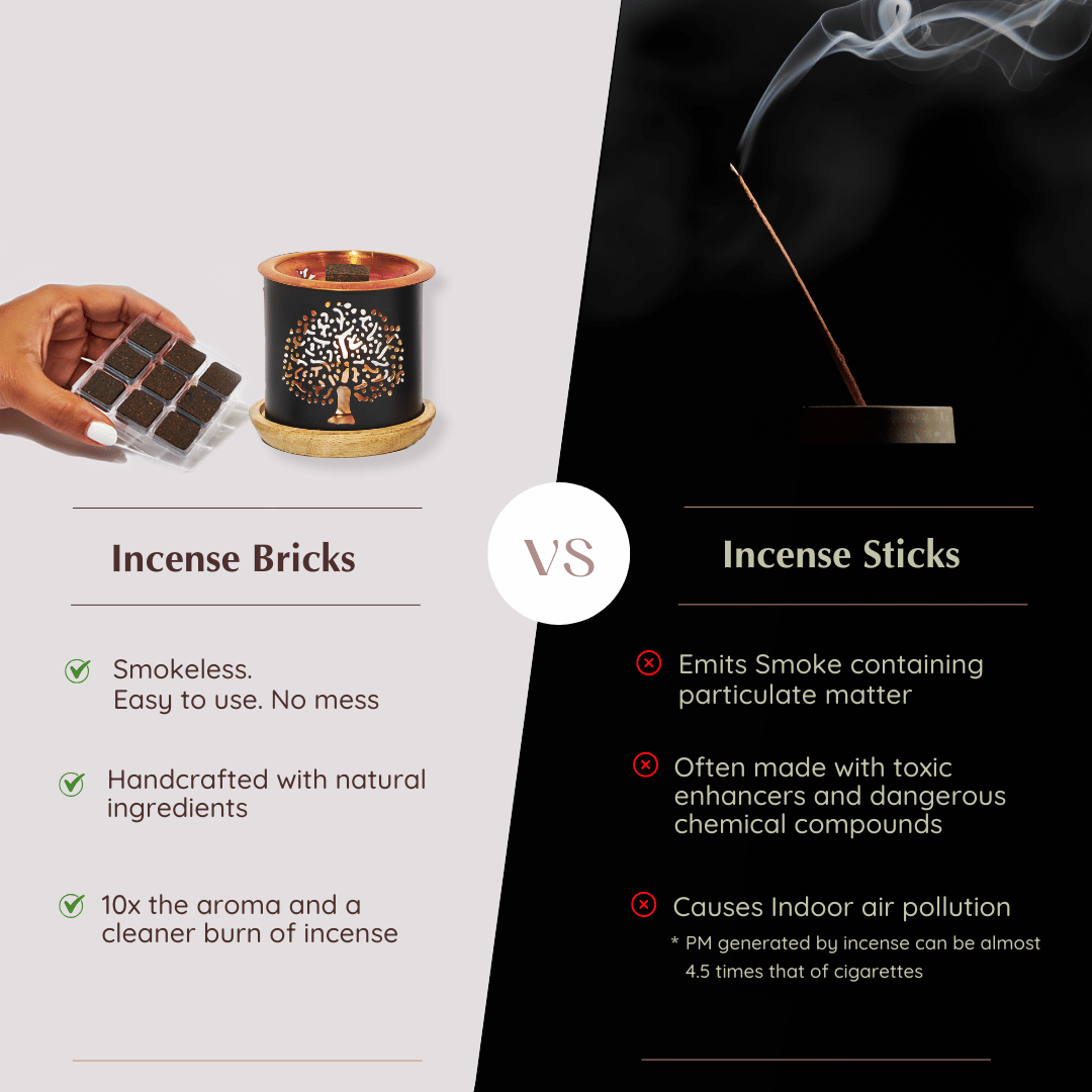 Incense Bricks are smokeless, no mess, easy to use, handcrafted with 100% natural ingredients