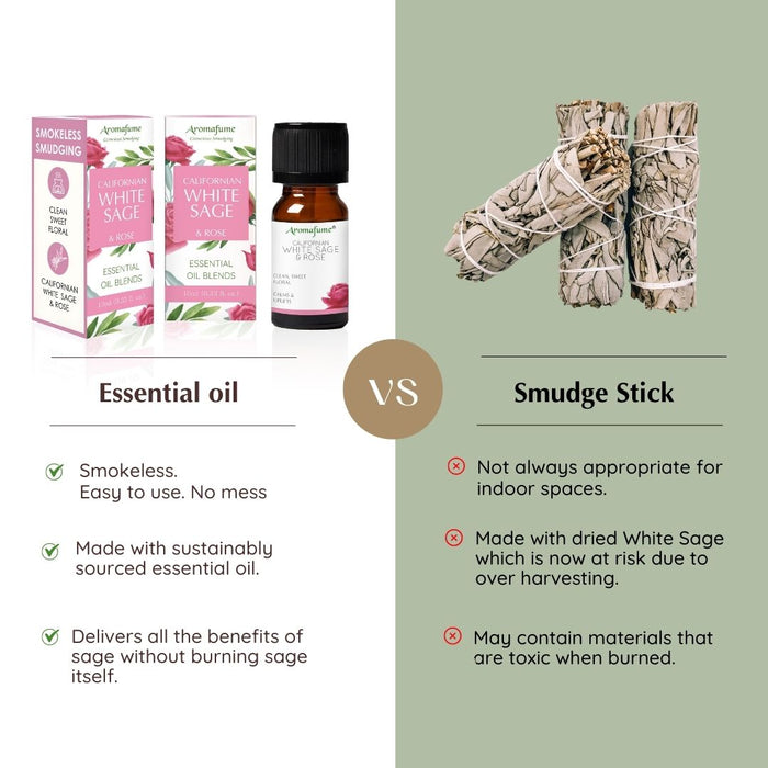 White Sage & Rose Essential Oil